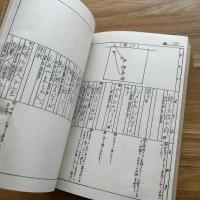 組踊五番 : 上演台本