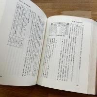 沖縄の祖先祭祀
