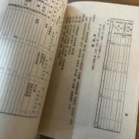 明治大学学則　昭和12年