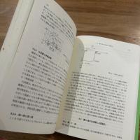 地球環境と流体力学