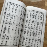 江戸当時　諸家人名録　1編 ２編　芸苑叢書 扇面亭編