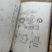 無線電話機部分品製作及組立法