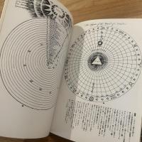 イメージの博物誌7 螺旋の神秘　人類の夢と怖れ
