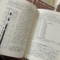 講座・文明と環境　第1-15巻 全15冊　揃い