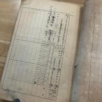 隣組名簿　穂高区上手村部落会　昭和20年
