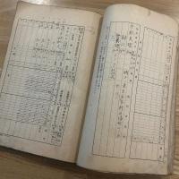 隣組名簿　穂高区上手村部落会　昭和20年