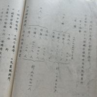 満洲国医療制度の現況・医業社会化要望の五大使命、他　ガリ版資料