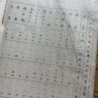 満洲国医療制度の現況・医業社会化要望の五大使命、他　ガリ版資料