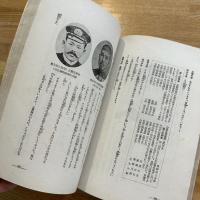 名将回顧日露大戦秘史