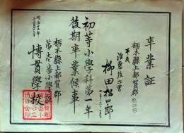 f25123005〇一枚摺物 木版 卒業証書 都賀郡 栃木県 明治１５年〇和本古書古文書

一枚摺物 木版 卒業証書 都賀郡 栃木県 明治１５年〇和本古書古文書
260x190mm
１丁
虫損 汚れ 破れが有ります