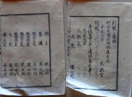 D25122818〇明治布告布達 職制職名変更   京都府  明治４年〇和本古書古文書