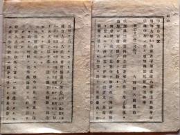 D25122832〇明治布告布達 米商会所規則  埼玉県  明治１２年〇和本古書古文書