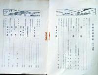 D26011910〇茨城農報 陸軍特別大演習記念号 昭和４年〇和本古書古文書