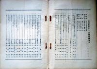 D26011912〇茨城教育 義人慰問号 昭和９年〇和本古書古文書