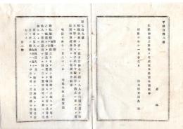 N26012135○明治布告布達 明治１０年○租税未納の者 身代限りを廃し更に処分方４カ条を定む 財産公売により徴収（第１条）○太政官布告 栃木県○和本古書古文書
