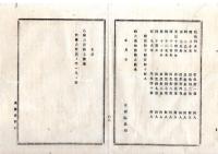 N26012137○明治布告布達 明治１０年○来る明治11年国民軍籍文久酉年出生の者取調年令表差出すべし○栃木県布達○和本古書古文書