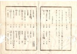 N26012143○明治布告布達 明治１０年○文部省蔵版書目 翻刻許可、爾後印刷を公示 彼日氏教授論、那然氏小学教育論、修身教訓ほか○文部省報告○和本古書古文書
