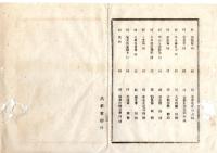 N26012143○明治布告布達 明治１０年○文部省蔵版書目 翻刻許可、爾後印刷を公示 彼日氏教授論、那然氏小学教育論、修身教訓ほか○文部省報告○和本古書古文書
