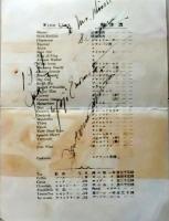 D26012805〇一枚刷り 料理献立 盛岡市 公会堂多賀  昭和年代〇和本古書古文書