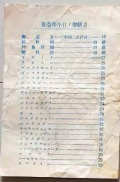 D26012807〇一枚刷り 料理献立  養浩亭 今日の献立 長瀞？ 昭和年代〇和本古書古文書