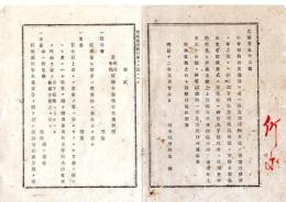 N26012155○明治布告布達○神社寺院が所蔵する宝物古器物古文書目録作成差出方要請 神社氏子総代寺院住職および戸長立会○明治１２年栃木県布達○和本古書古文書
