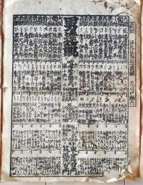 D26022104〇一枚刷り 和紙木版 江戸自慢  男伊達競 播随院長兵衛 市川團十郎　ことば遊び しゃれ なぞ 判じ絵 見立番付 江戸末期〇和本古書古文書