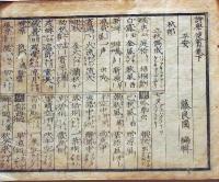 D26022007〇詩学便覧 下巻 １冊 嘉永４年〇和本古書古文書