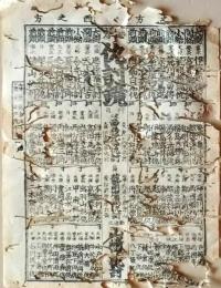 D26022114〇一枚刷り 和紙木版 江戸自慢  仇討鏡 忠臣蔵 天下茶屋 蘇我の仇討 　ことば遊び しゃれ なぞ 判じ絵 見立番付 江戸末期〇和本古書古文書
