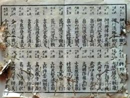 D26022109〇一枚刷り 和紙木版 江戸自慢  足利勇士鑑２  細川 畠山 上杉　ことば遊び しゃれ なぞ 判じ絵 見立番付 江戸末期〇和本古書古文書
