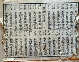 D26022110〇一枚刷り 和紙木版 江戸自慢  足利勇士鑑３  山名 一色 赤松 毛利　ことば遊び しゃれ なぞ 判じ絵 見立番付 江戸末期〇和本古書古文書