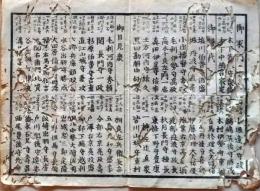 D26022115〇一枚刷り 和紙木版 江戸自慢  豊臣勇士鑑５  真田 小堀遠州 直江兼続　ことば遊び しゃれ なぞ 判じ絵 見立番付 江戸末期〇和本古書古文書