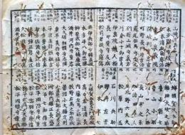 D26022116〇一枚刷り 和紙木版 江戸自慢  豊臣勇士鑑６  井伊直政 蜂須賀 本多正信　ことば遊び しゃれ なぞ 判じ絵 見立番付 江戸末期〇和本古書古文書