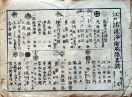 D26022303〇一枚刷り 和紙木版 江戸自慢  江戸諸流浄瑠璃語略譜 薩摩大夫　ことば遊び しゃれ なぞ 判じ絵 見立番付 江戸末期〇和本古書古文書