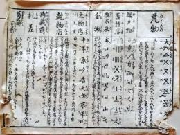 D26022310〇一枚刷り 和紙木版 江戸自慢  諸商人通用ふちょう２ 荒物 瀬戸物 薬種店　ことば遊び しゃれ なぞ 判じ絵 見立番付 江戸末期〇和本古書古文書