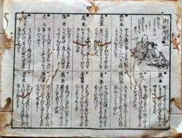 D26022312〇一枚刷り 和紙木版 江戸自慢  道戯狂歌問答２ 扇屋 桶屋 大工 江戸っ子　ことば遊び しゃれ なぞ 判じ絵 見立番付 江戸末期〇和本古書古文書