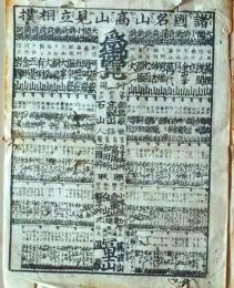D26022314〇一枚刷り 和紙木版 江戸自慢  諸国名山高山見立相撲 箱根山 浅間山 阿蘇岳 富士山　ことば遊び しゃれ なぞ 判じ絵 見立番付 江戸末期〇和本古書古文書