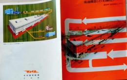 D26022721〇鉄道パンフレット 紙流通センター 埼玉県飯田町 昭和年代〇和本古書古文書