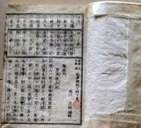 D26022028〇記事論説文例 下巻 １冊 筑波山 比叡山  明治１５年〇和本古書古文書