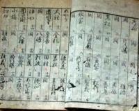 D26022918〇謡本 式三番 高砂 猩々 江戸末期〇和本古書古文書
