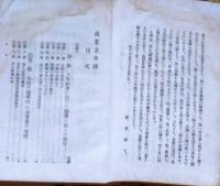 D26022927〇成業立身録 山縣悌三郎著 明治２９年〇和本古書古文書