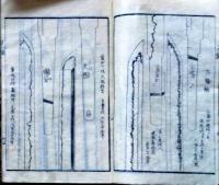 D26022928〇伊呂波部類 古今刀剣銘盡 上巻 刀図解 １８丁 １冊 〇和本古書古文書