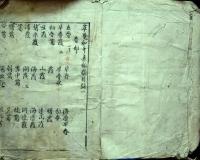 D26022933〇草庵和歌集類題 頓阿の家集 １冊 元禄八年刊〇和本古書古文書
