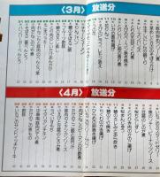 D26030702〇キユーピー3分クッキング  昭和５２年３月 テレビ料理番組 昭和年代〇和本古書古文書