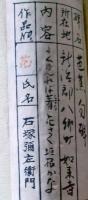 D26040203〇拓本幅 芭蕉　茨城県新治郡八郷町如来寺　よく見れば薺花咲く垣根かな 石塚弥左衛門先生採拓表具 〇和本古書古文書	