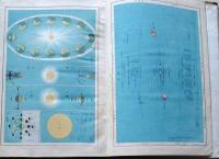 D26040310〇古地図 教科摘要　世界新地図　HMランチス・眞野文二 三省堂 東京築地活版製造所 明治２７年〇和本古書古文書