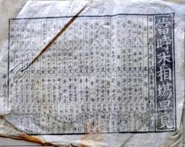 D26040413〇一枚摺物 和紙木版 米相場早見 明治末期〇和本古書古文書
