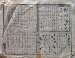 D26040414〇一枚摺物 和紙木版 穀物相場早見 明治末期〇和本古書古文書