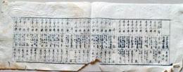 D26040416〇一枚摺物 和紙木版 米相場早見 明治末期〇和本古書古文書