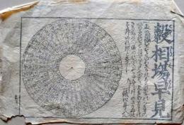 D26040418〇一枚摺物 和紙木版 穀物相場早見 明治末期〇和本古書古文書