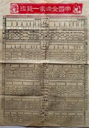 D26040422〇一枚摺物 帝国金満家一覧鑑  岩崎 住友 本間 三井 渋沢大正２年〇和本古書古文書